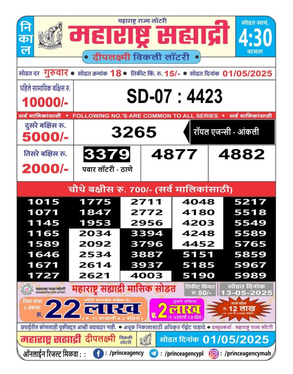 Everest Result Today Dear Lottery Chart