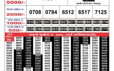 Maharashtra Gajlaxmi lottery result 1.5.25