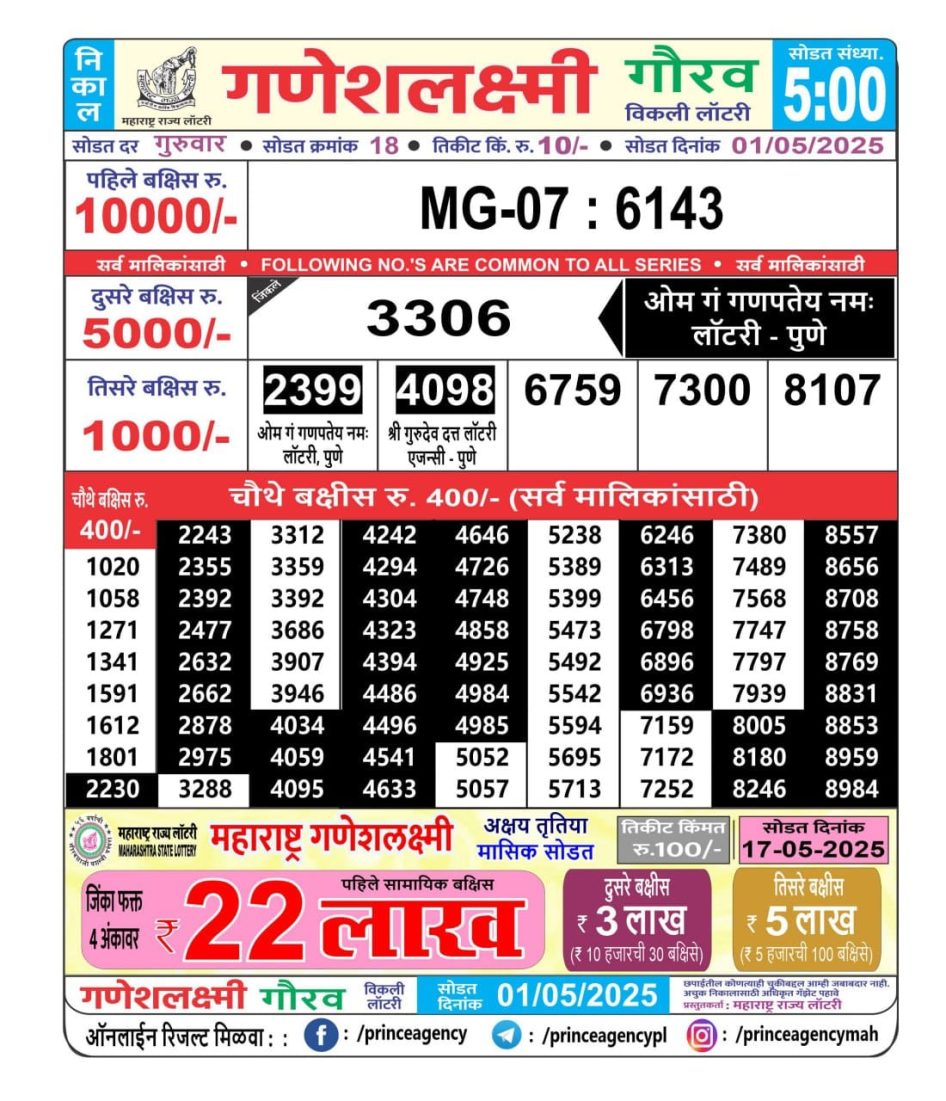 Everest Result Today Dear Lottery Chart