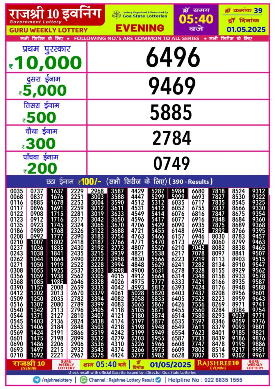 Everest Result Today Dear Lottery Chart