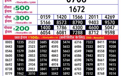 Rajshree daily lottery 8pm result 1.5.25