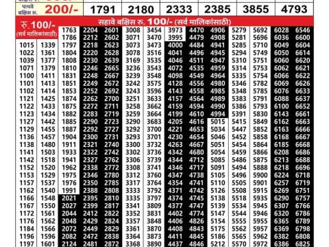Everest Result Today Dear Lottery Chart