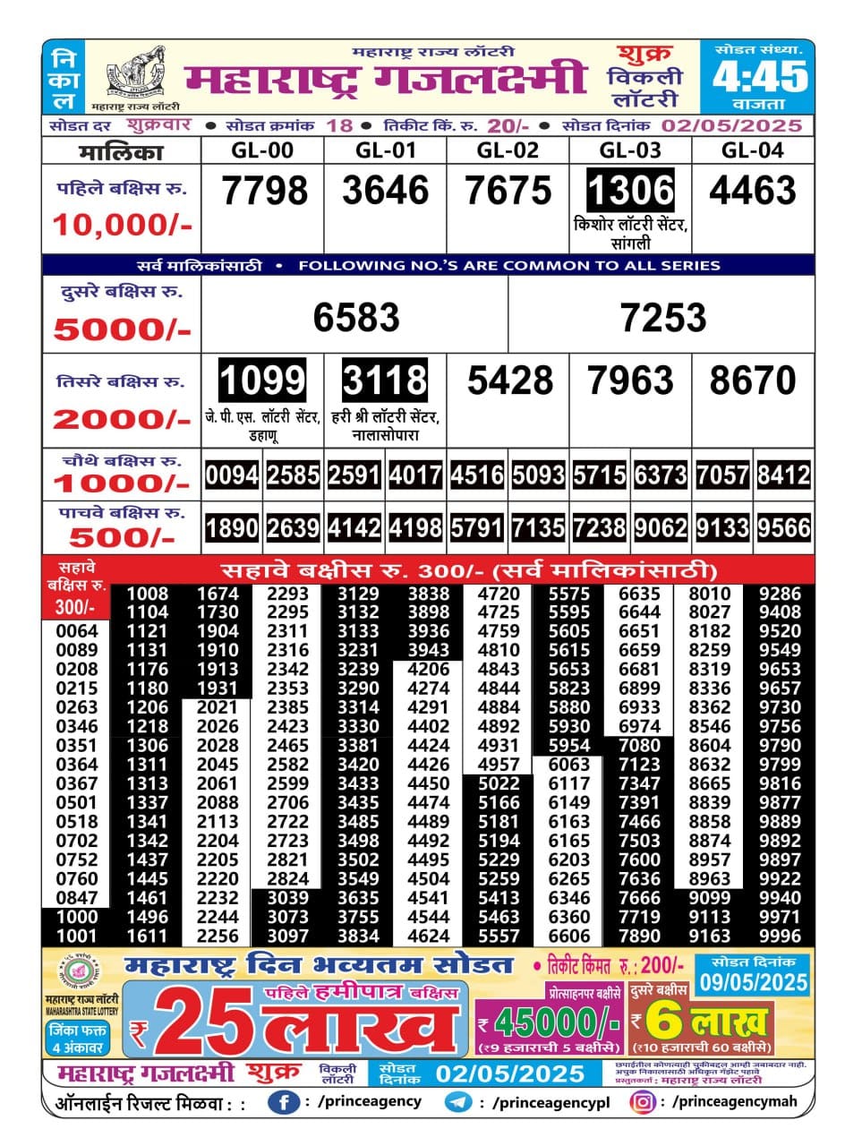 Everest Result Today Dear Lottery Chart
