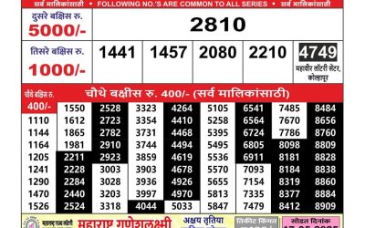 Maharashtra Ganeshlaxmi lottery result 2.5.25