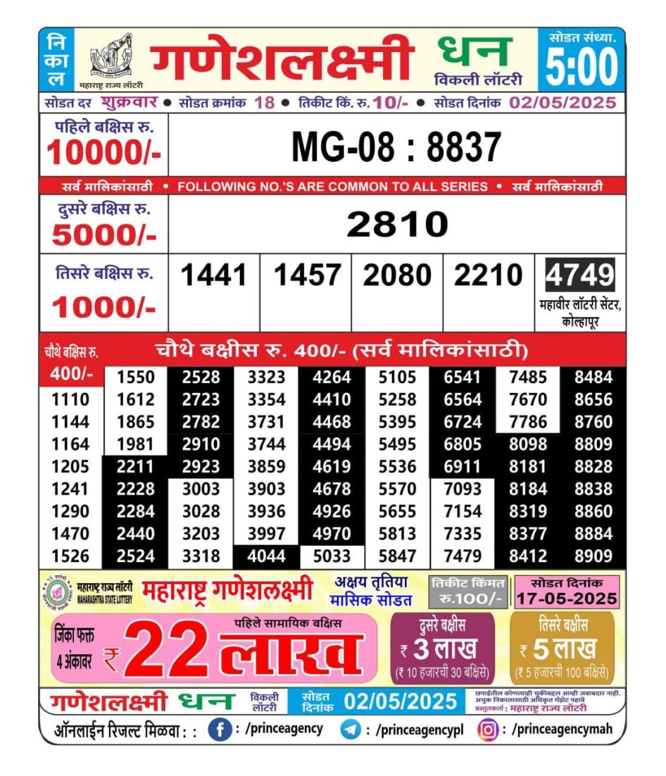 Everest Result Today Dear Lottery Chart