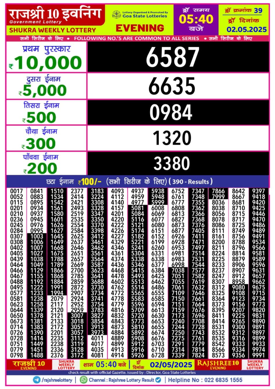 Everest Result Today Dear Lottery Chart