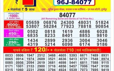 Dear lottery 6pm result 2.5.25