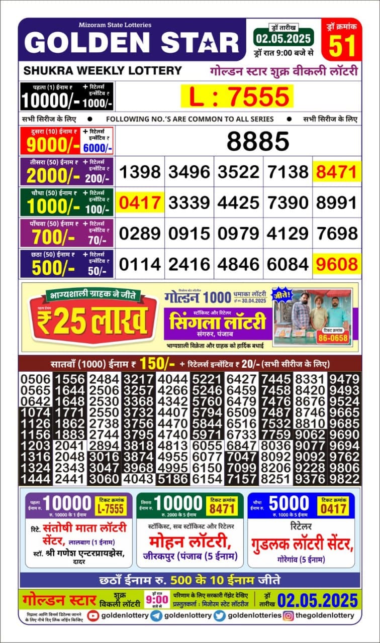 Everest Result Today Dear Lottery Chart