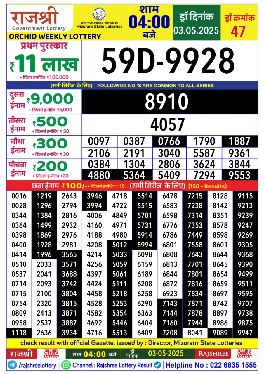 Everest Result Today Dear Lottery Chart