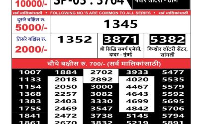 Maharashtra sahyadri lottery result 3.5.25