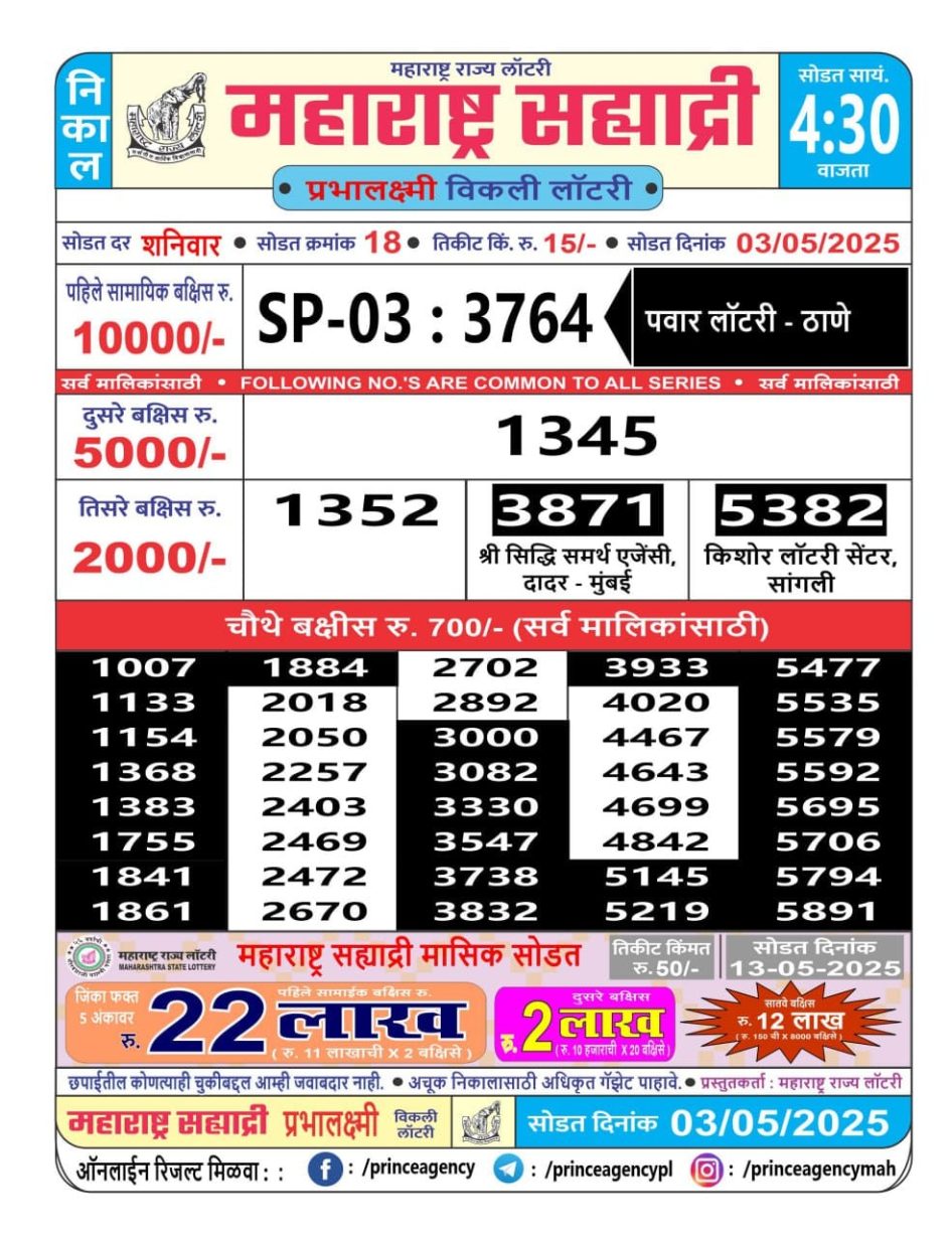 Everest Result Today Dear Lottery Chart