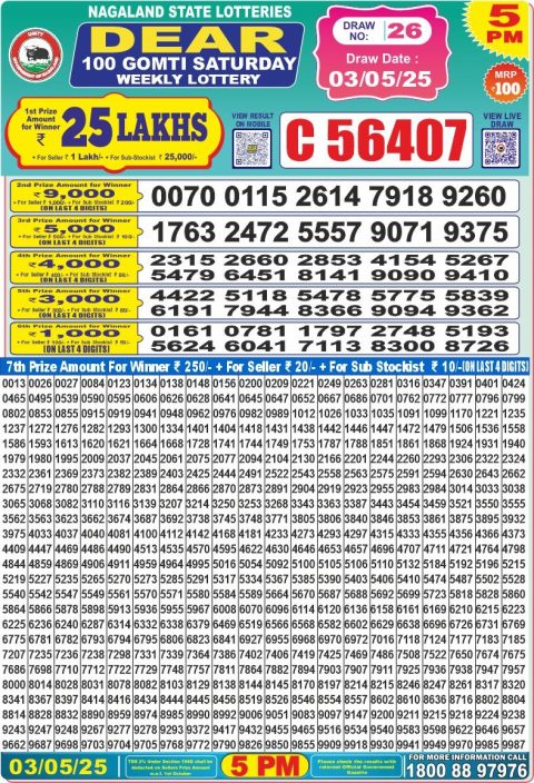 Everest Result Today Dear Lottery Chart