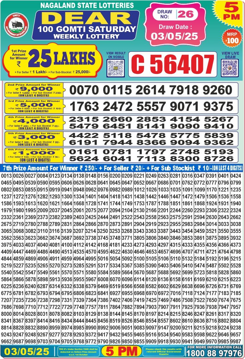 Everest Result Today Dear Lottery Chart