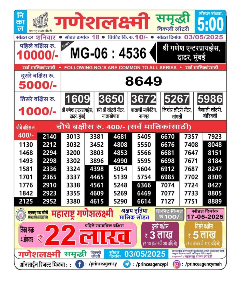 Everest Result Today Dear Lottery Chart