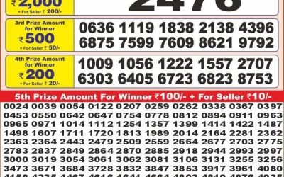 Punjab state dear10 lottery result 3.5.25