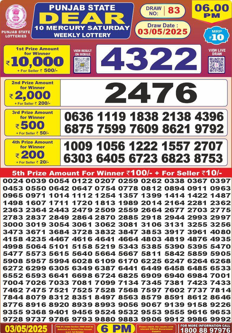 Everest Result Today Dear Lottery Chart