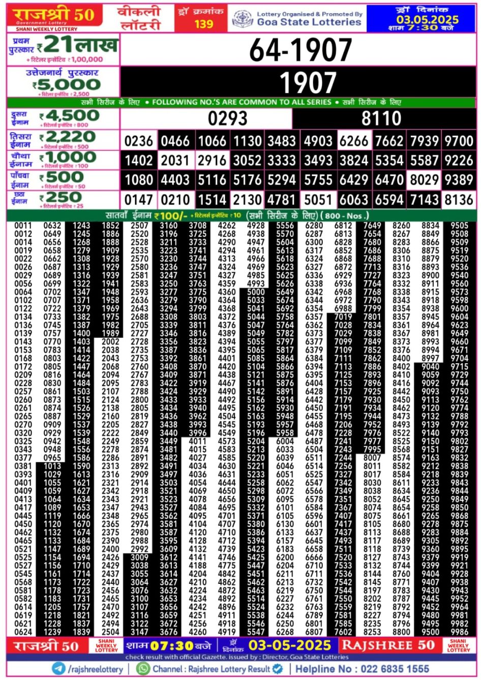 Everest Result Today Dear Lottery Chart