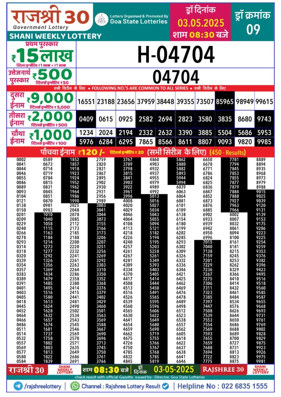 Everest Result Today Dear Lottery Chart