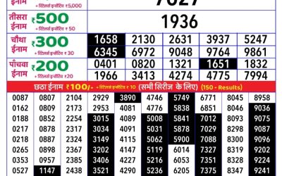 Rajshree daily lottery 1pm result 4.5.25
