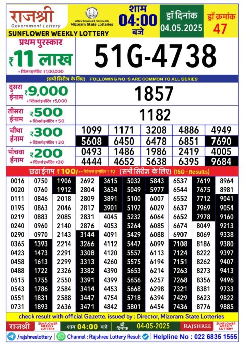 Everest Result Today Dear Lottery Chart