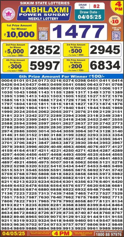 Everest Result Today Dear Lottery Chart