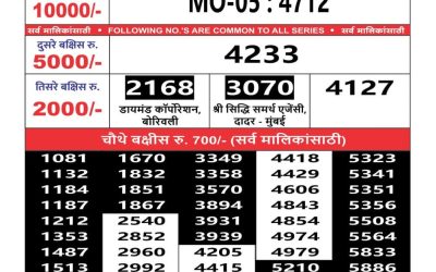 Maharashtra mohini weekly lottery result 4.5.25