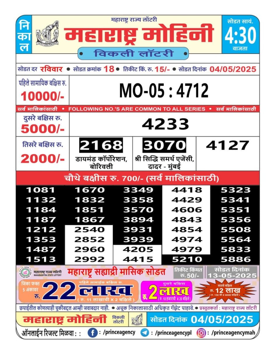 Everest Result Today Dear Lottery Chart