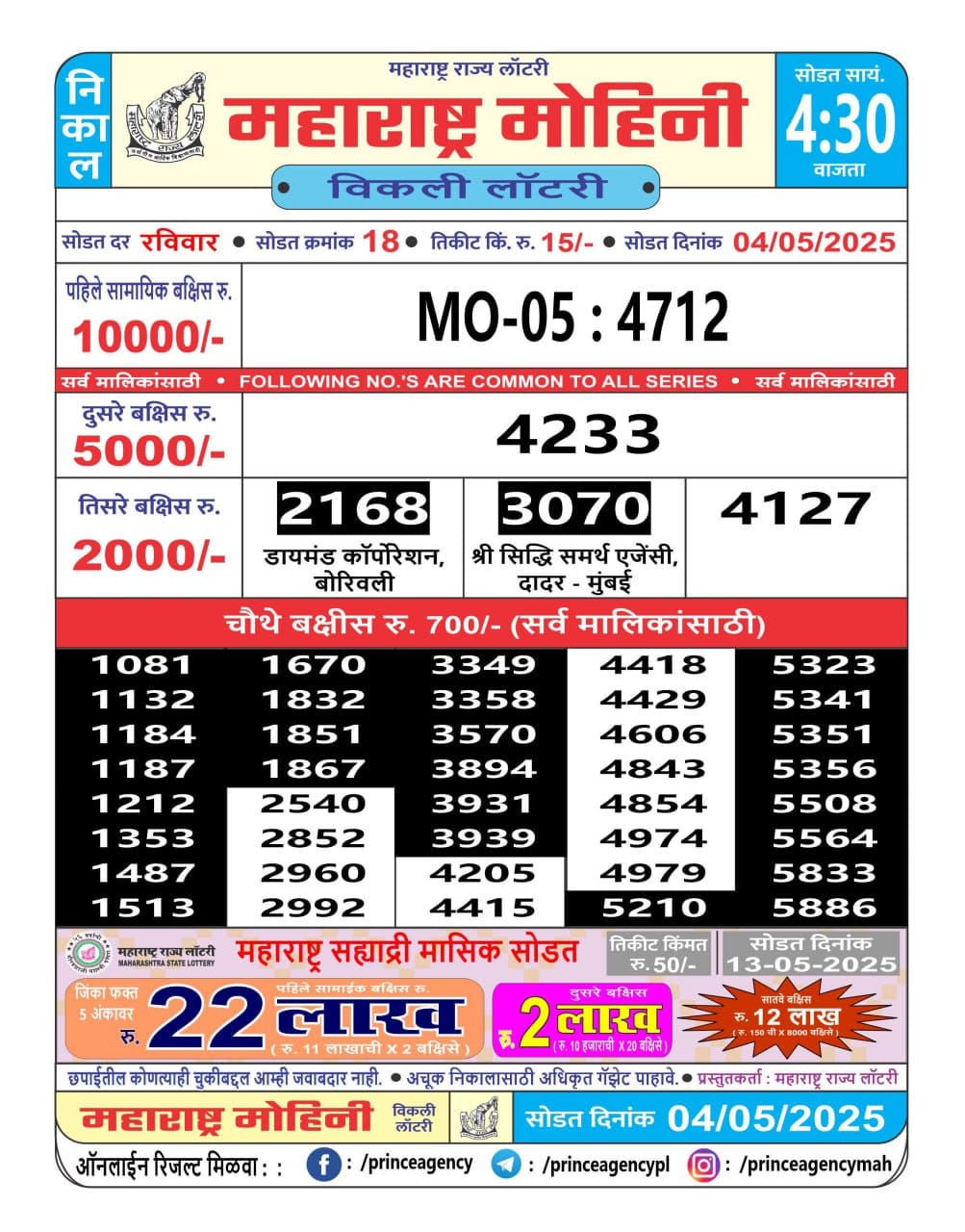 Everest Result Today Dear Lottery Chart