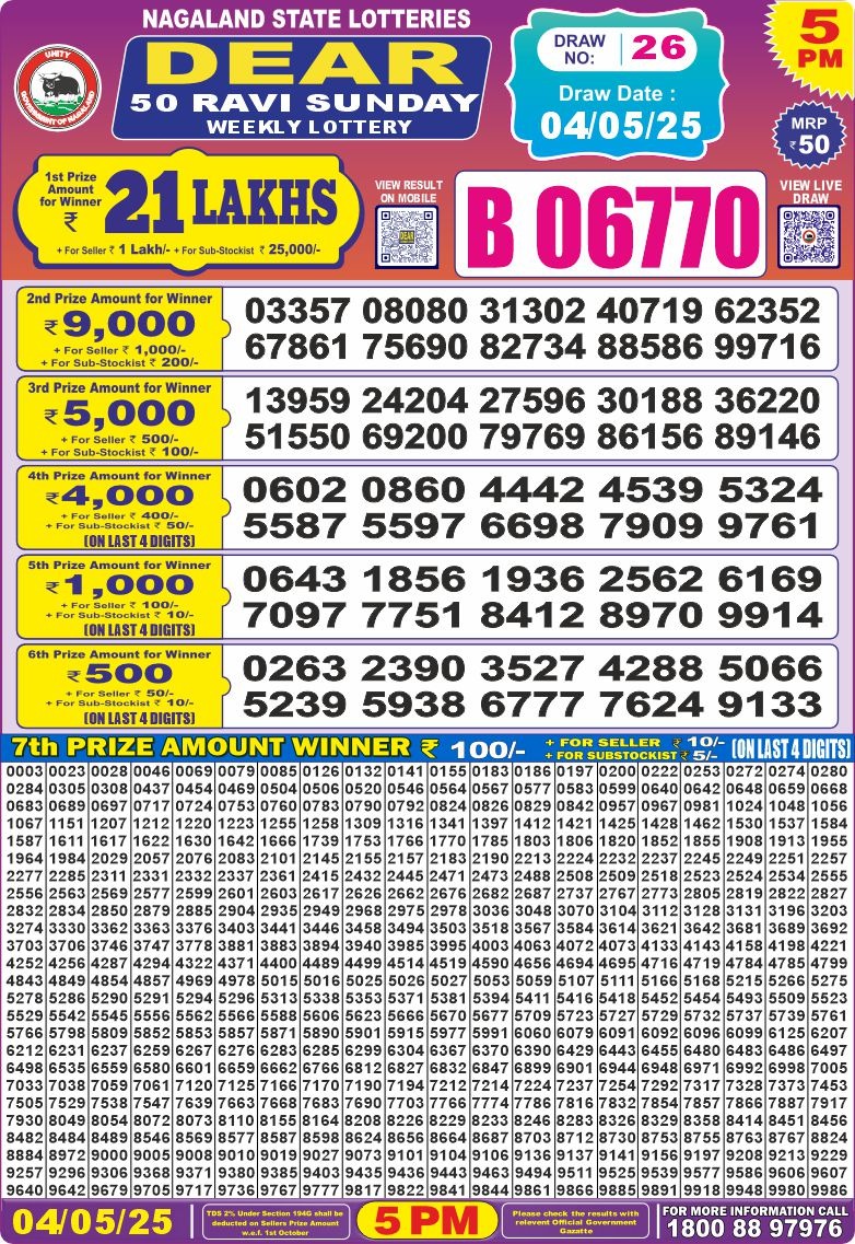 Everest Result Today Dear Lottery Chart