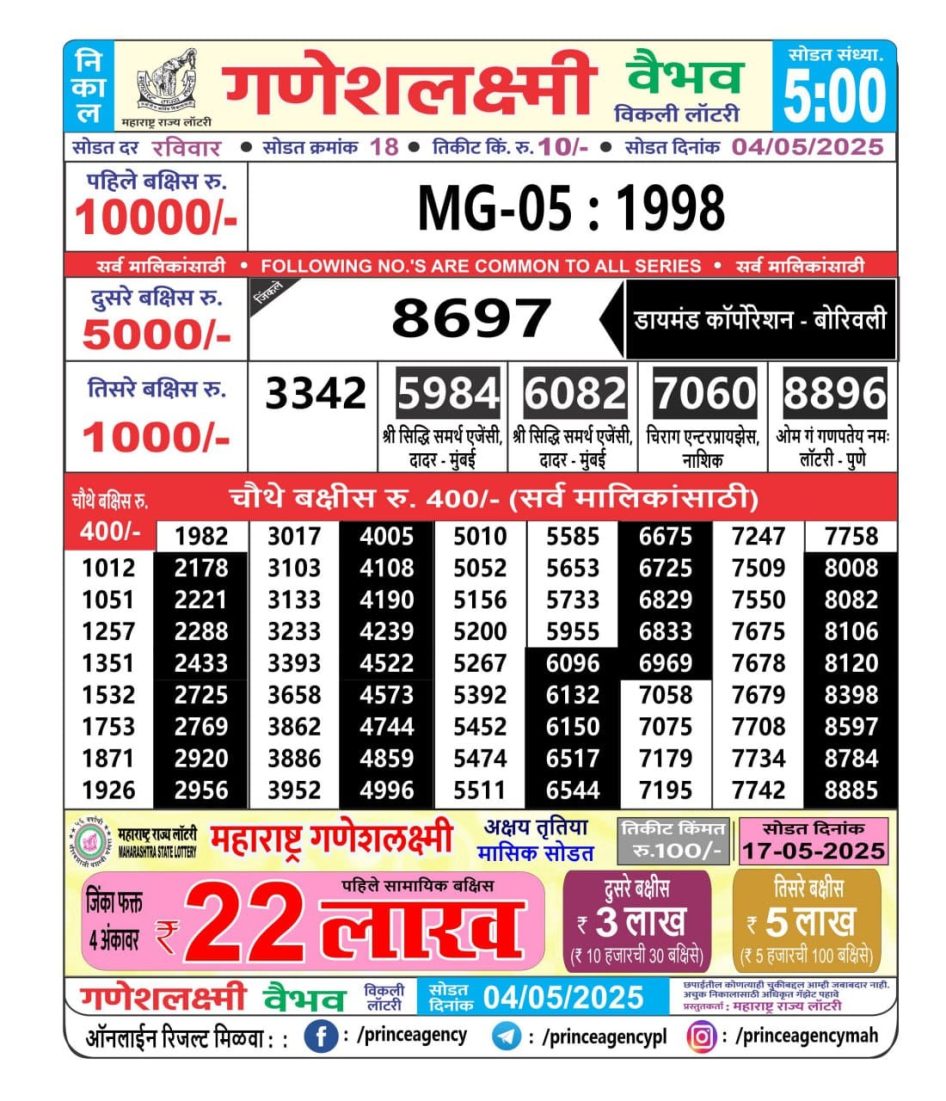 Everest Result Today Dear Lottery Chart