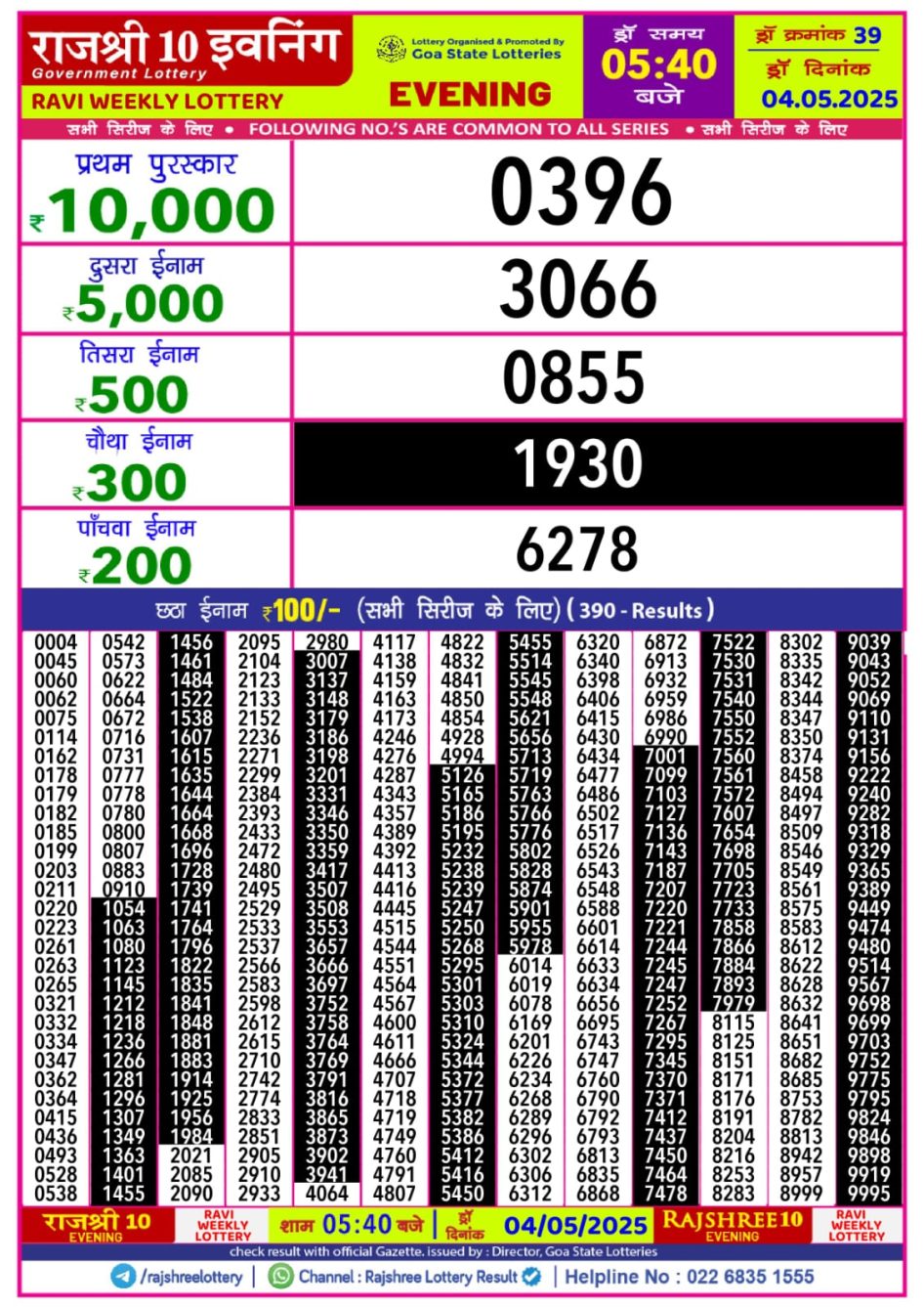 Everest Result Today Dear Lottery Chart