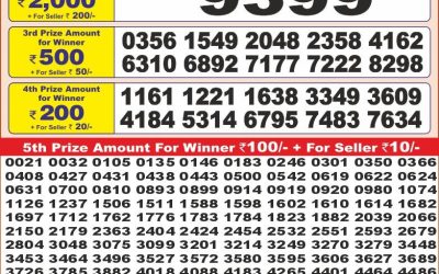 Punjab state dear10 lottery result 4.5.25