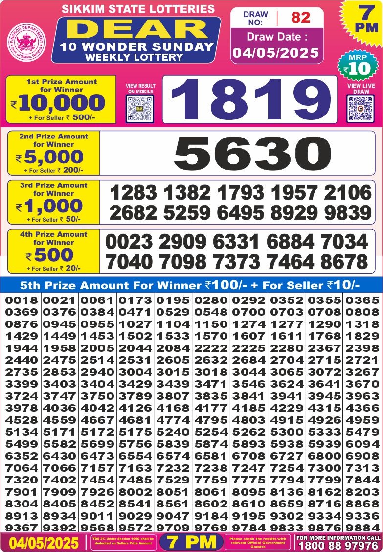 Everest Result Today Dear Lottery Chart