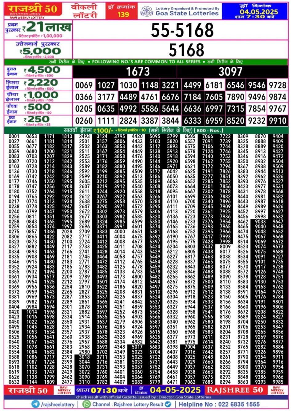 Everest Result Today Dear Lottery Chart