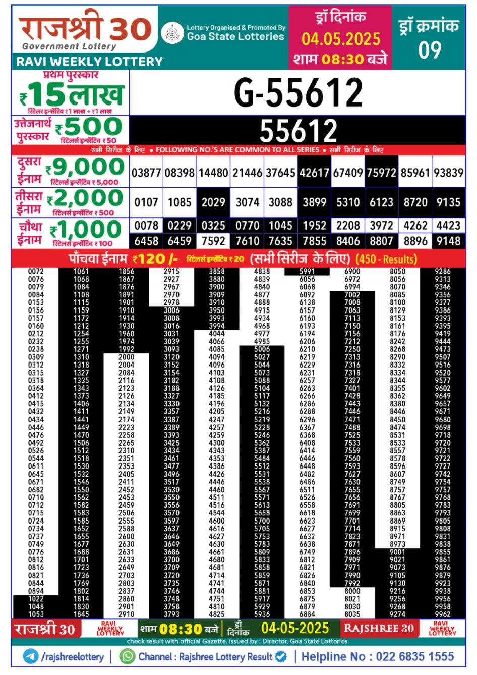 Everest Result Today Dear Lottery Chart