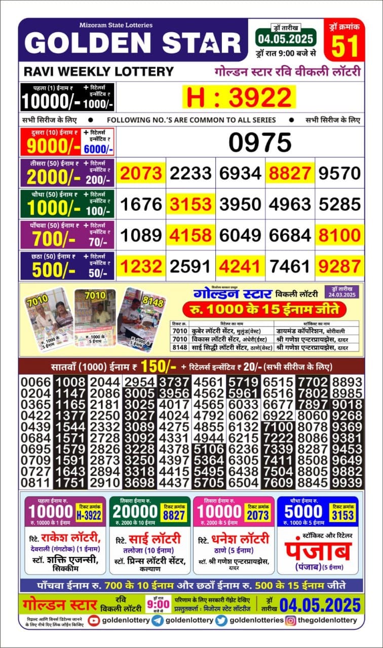 Everest Result Today Dear Lottery Chart