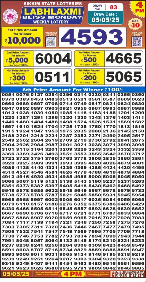 Everest Result Today Dear Lottery Chart