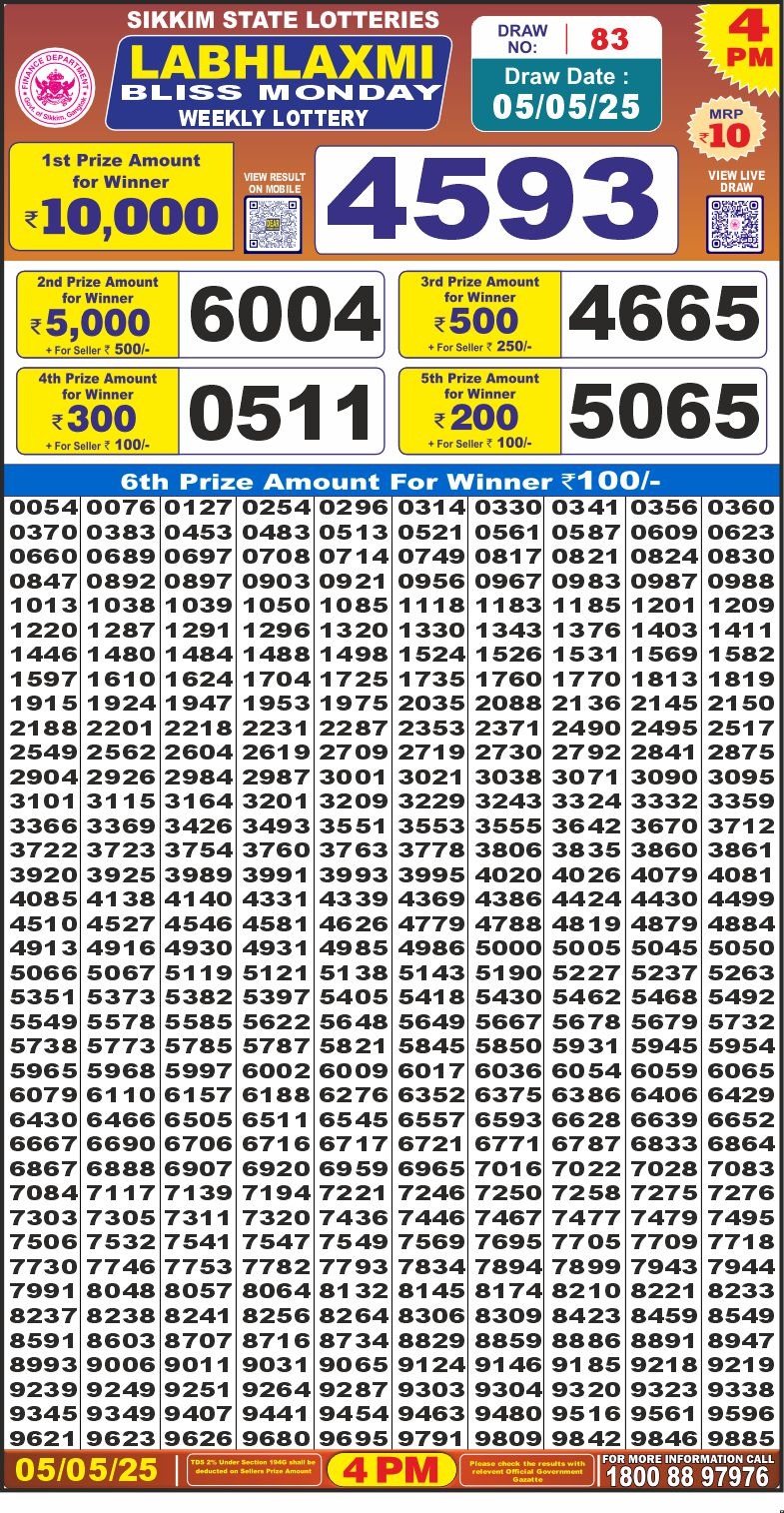 Everest Result Today Dear Lottery Chart