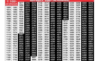 Maharashtra sagarlaxmi weekly lottery result 5.5.25