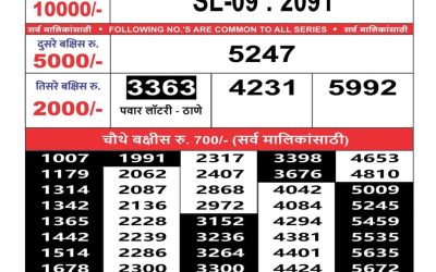 Maharashtra Sahyadri weekly lottery result 5.5.25
