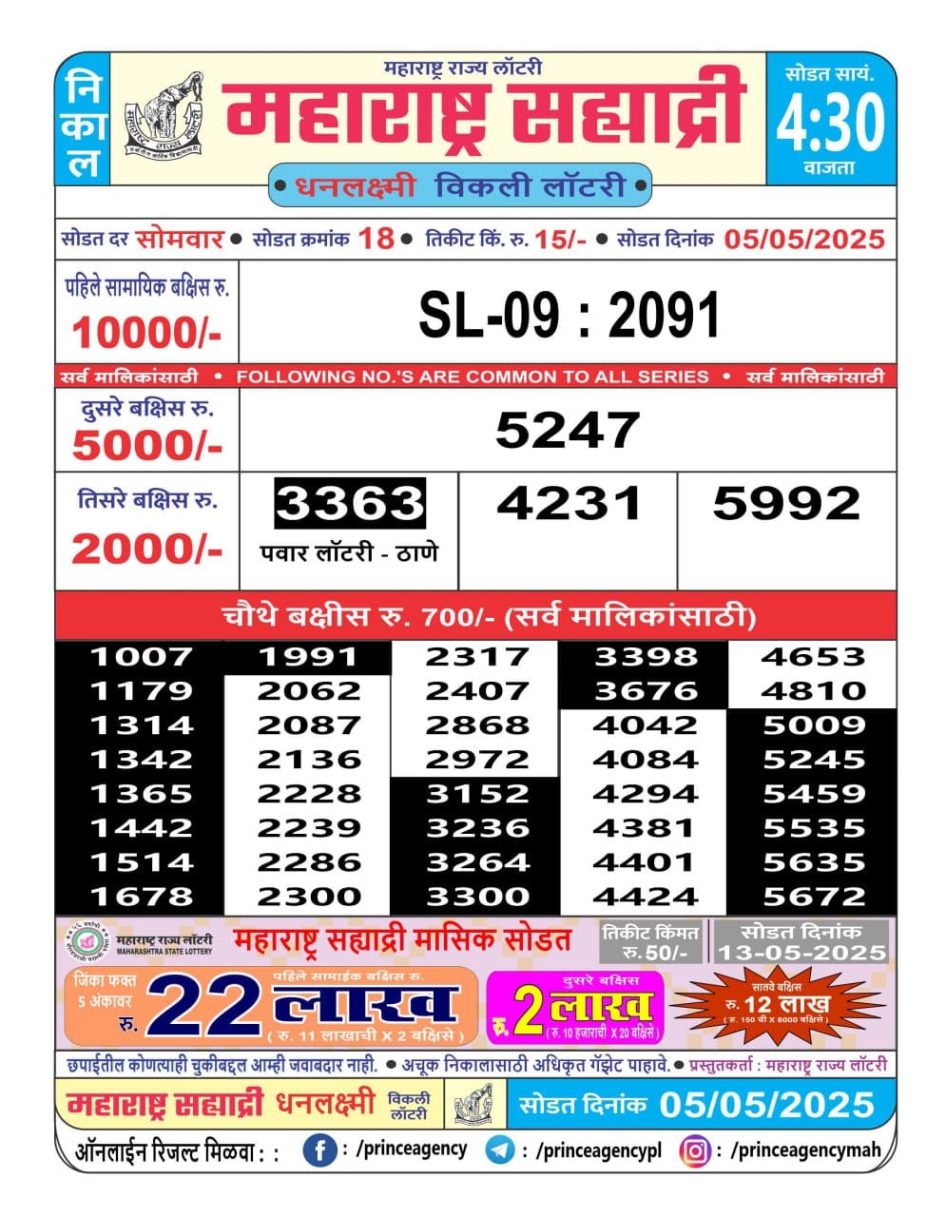 Everest Result Today Dear Lottery Chart