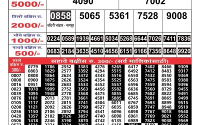 Maharashtra Gajlaxmi weekly lottery result 5.5.25
