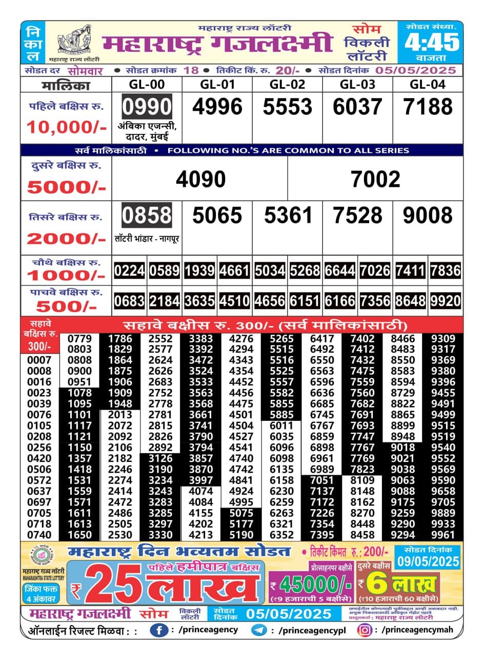 Everest Result Today Dear Lottery Chart