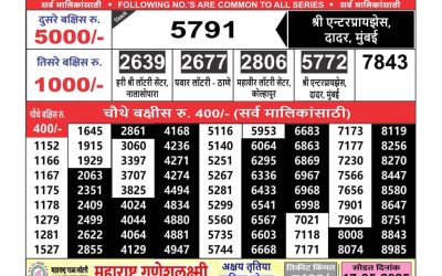 Maharashtra Ganeshlaxmi weekly lottery result 5.5.25