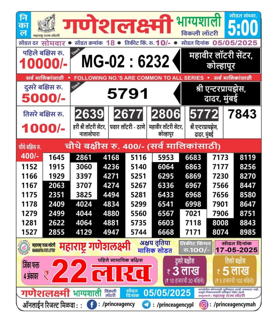 Everest Result Today Dear Lottery Chart