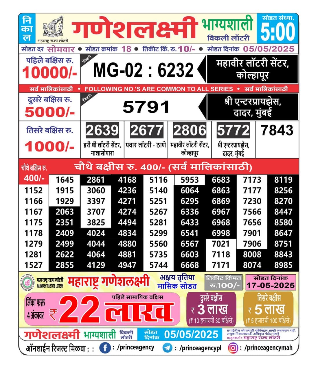 Everest Result Today Dear Lottery Chart