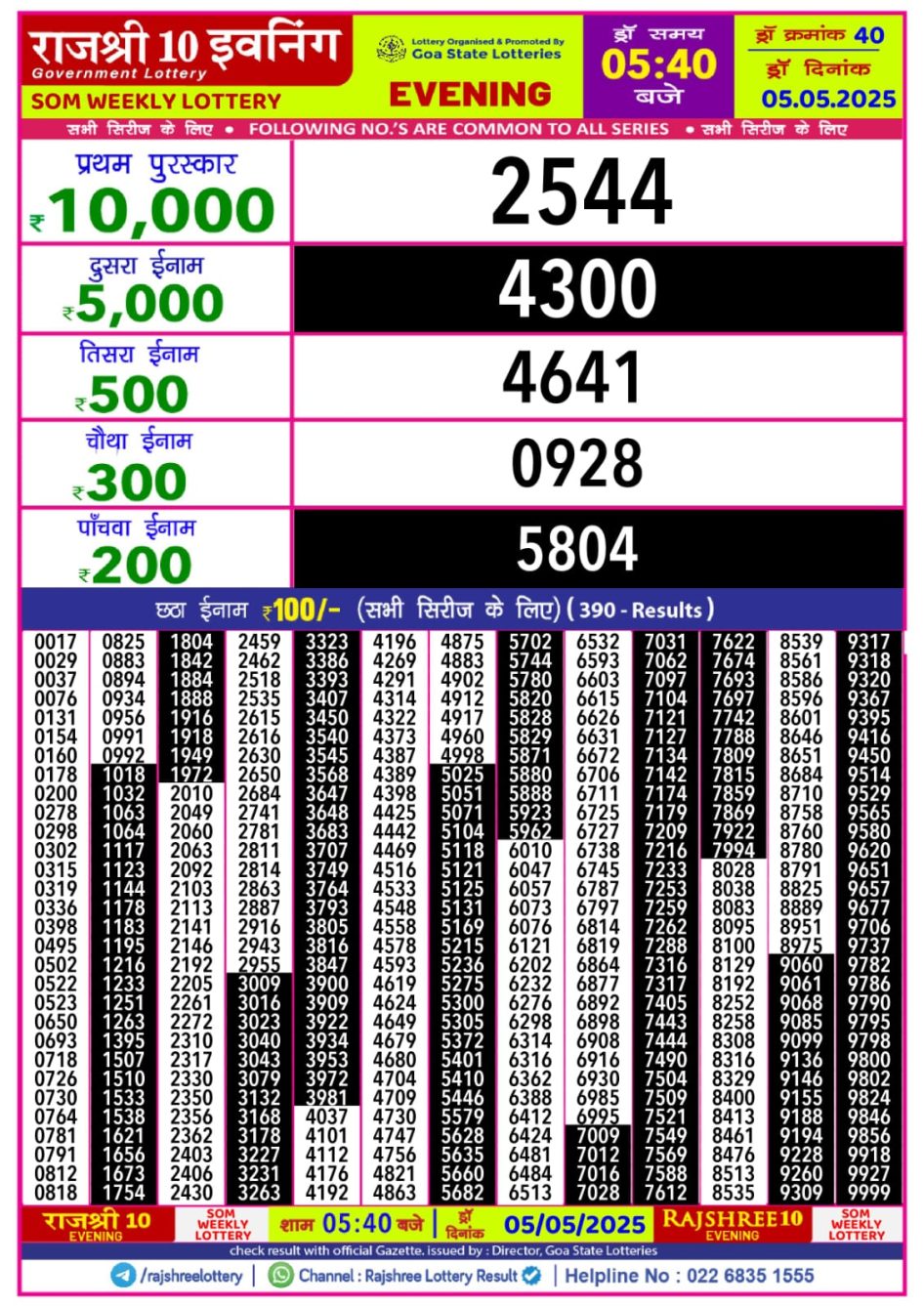 Everest Result Today Dear Lottery Chart