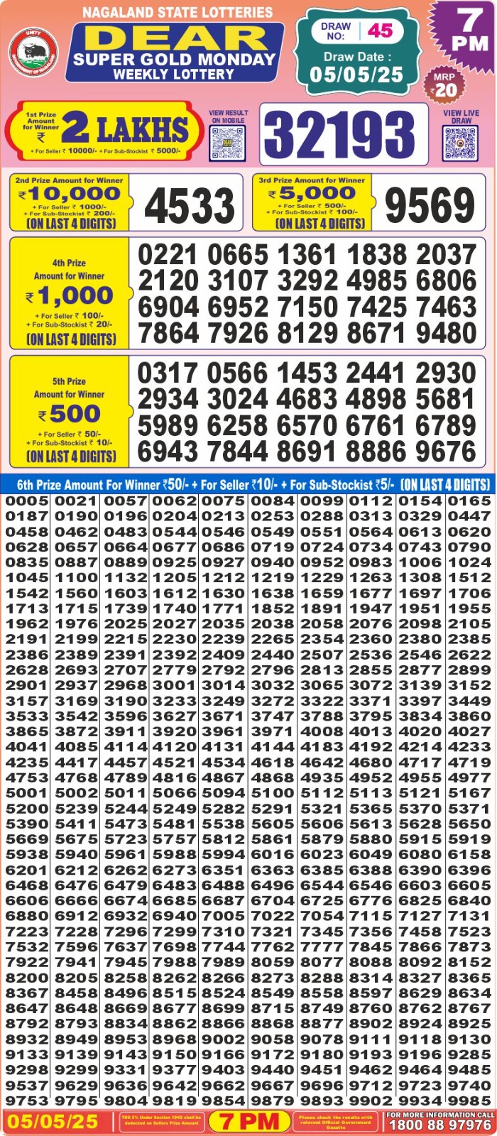 Everest Result Today Dear Lottery Chart