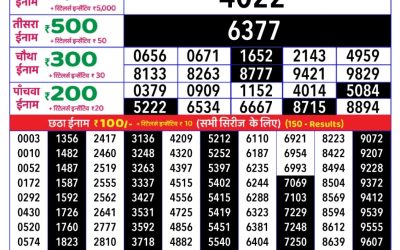 Rajshree daily lottery 1pm result 6.5.25