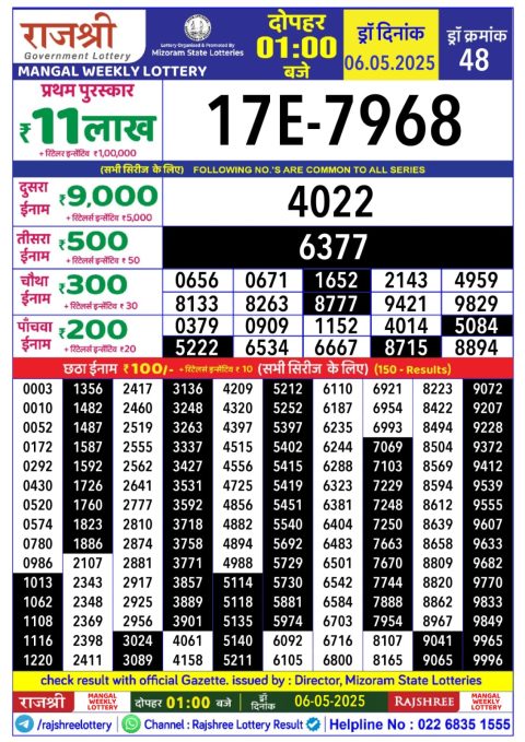Everest Result Today Dear Lottery Chart